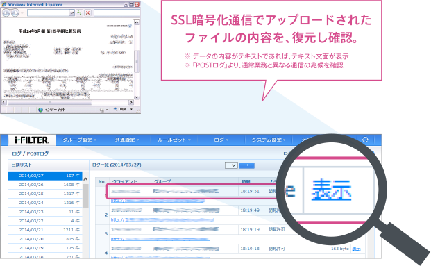 SSLも対応、書き込み管理で情報漏えい対策