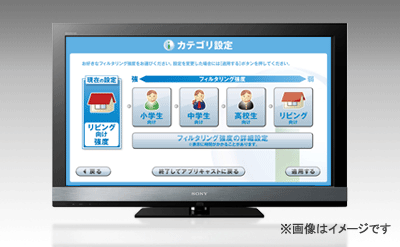 「i-フィルター for TV2」ブロック画面イメージ