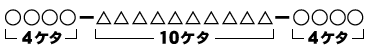 シリアルID シリアルID