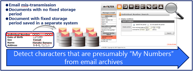My Number Detection Option on m-FILTER Ver. 4.8