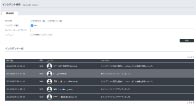 「i-FILTER」の管理画面 脅威サイトにアクセスした端末の一覧が表示
