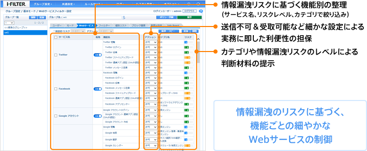 Webサービス制御画面