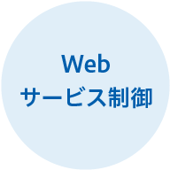 Webアクセス制御