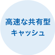 高速な共有型キャッシュ