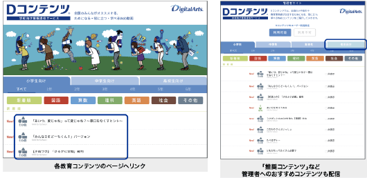 情報提供サービス「Dコンテンツ」