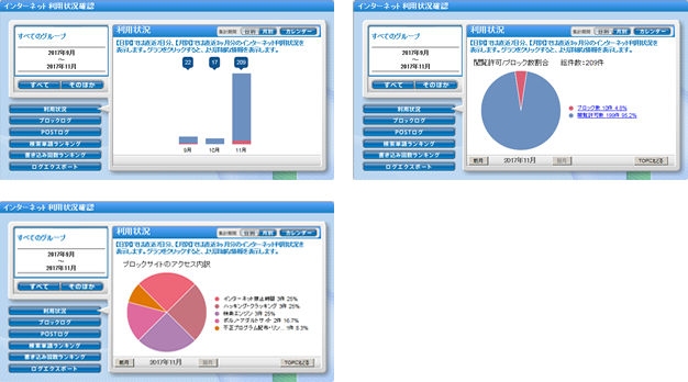 利用状況レポート