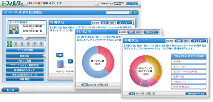 端末のインターネット利用状況の把握が可能