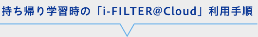 持ち帰り学習時の「i-FILTER@Cloud」利用手順