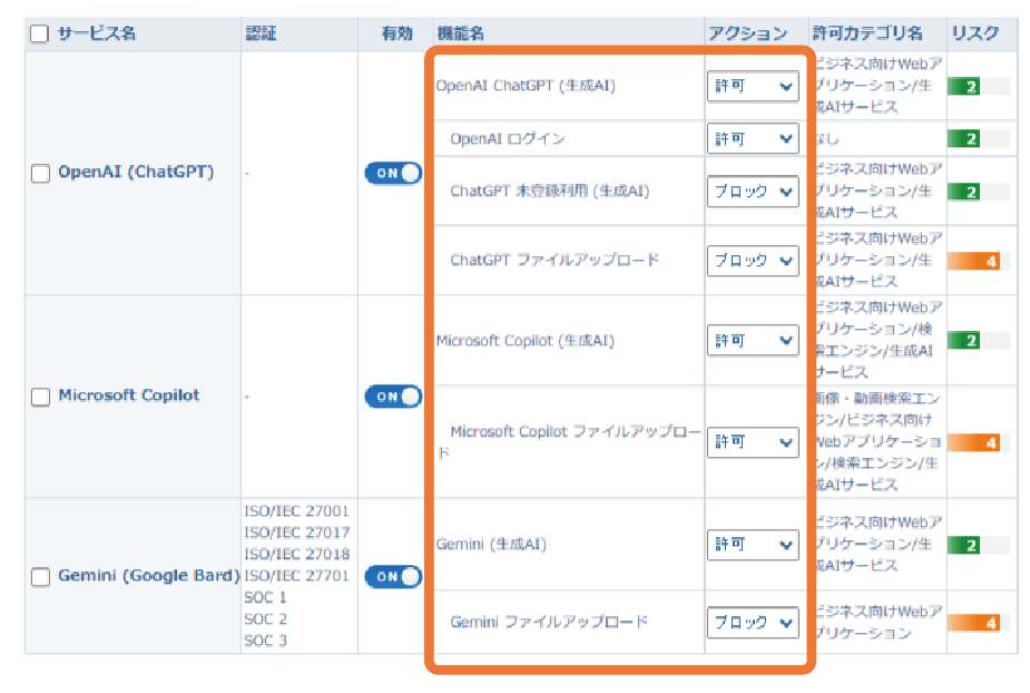 生成AIごとに設定が可能