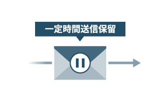 遅延送信機能(図)