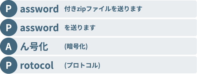 「PPAP」とは(図)