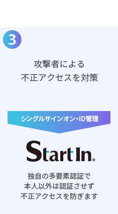 シングルサインオン・ID管理