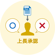 上長承認