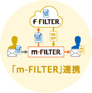 「m-FILTER」連携