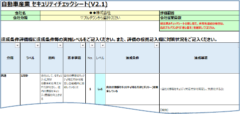 [サンプル画面］サイバーセキュリティガイドライン チェックシート