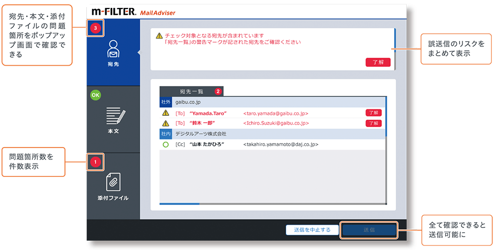 「m-FILTER MailAdviser OWA」の画面説明