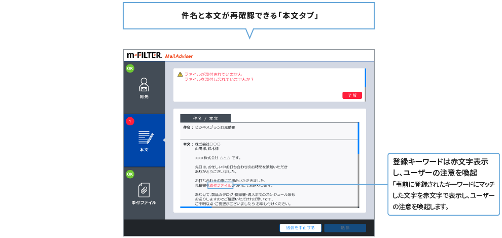 図：本文タブでは件名と本文が再確認可能