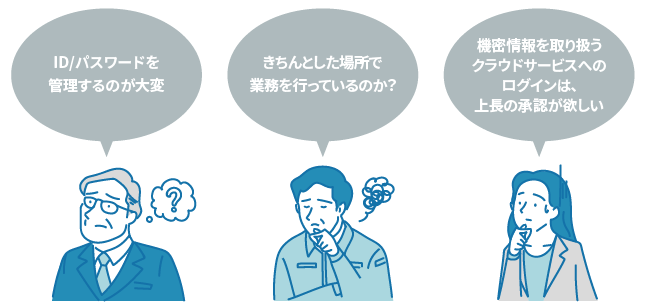 ID/パスワードを管理するのが大変 / きちんとした場所で業務を行っているのか？ / 機密情報を取り扱うクラウドサービスへのログインは、上長の承認が欲しい