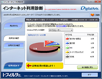 接触状況の確認画面イメージ