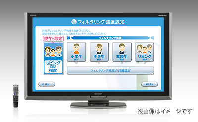 「i-フィルター for TV2」ブロック画面イメージ