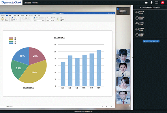 「Chat@Cloud」ビデオチャット画面