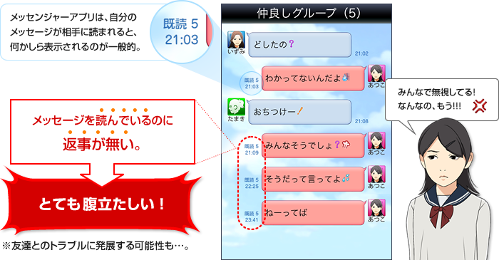 高校生は10人中 8人がスマホを 友達と連絡するのにもアプリを利用 保護者は知らない 今の子どもたちのスマホの使い方 フィルタリング活用講座 有害サイトフィルタリングソフト I フィルター アイフィルター