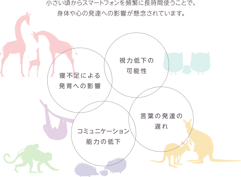 スマートフォンを使いすぎるとどんな影響があるの?