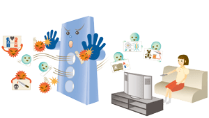 有害サイトをブロック!