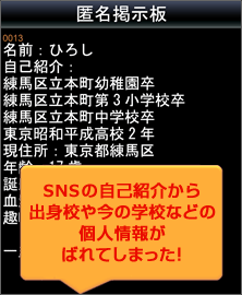 不用意なSNS投稿による炎上