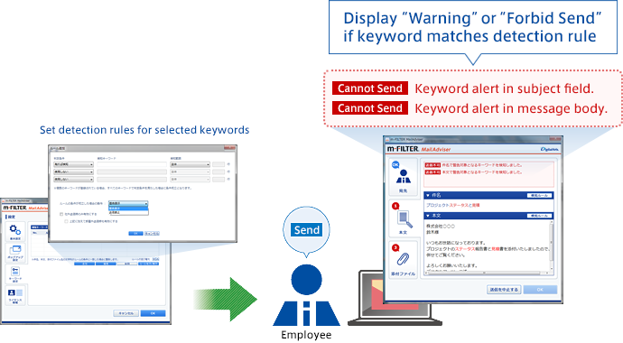 Keyword detection feature on m-FILTER MailAdviser Ver. 3.3