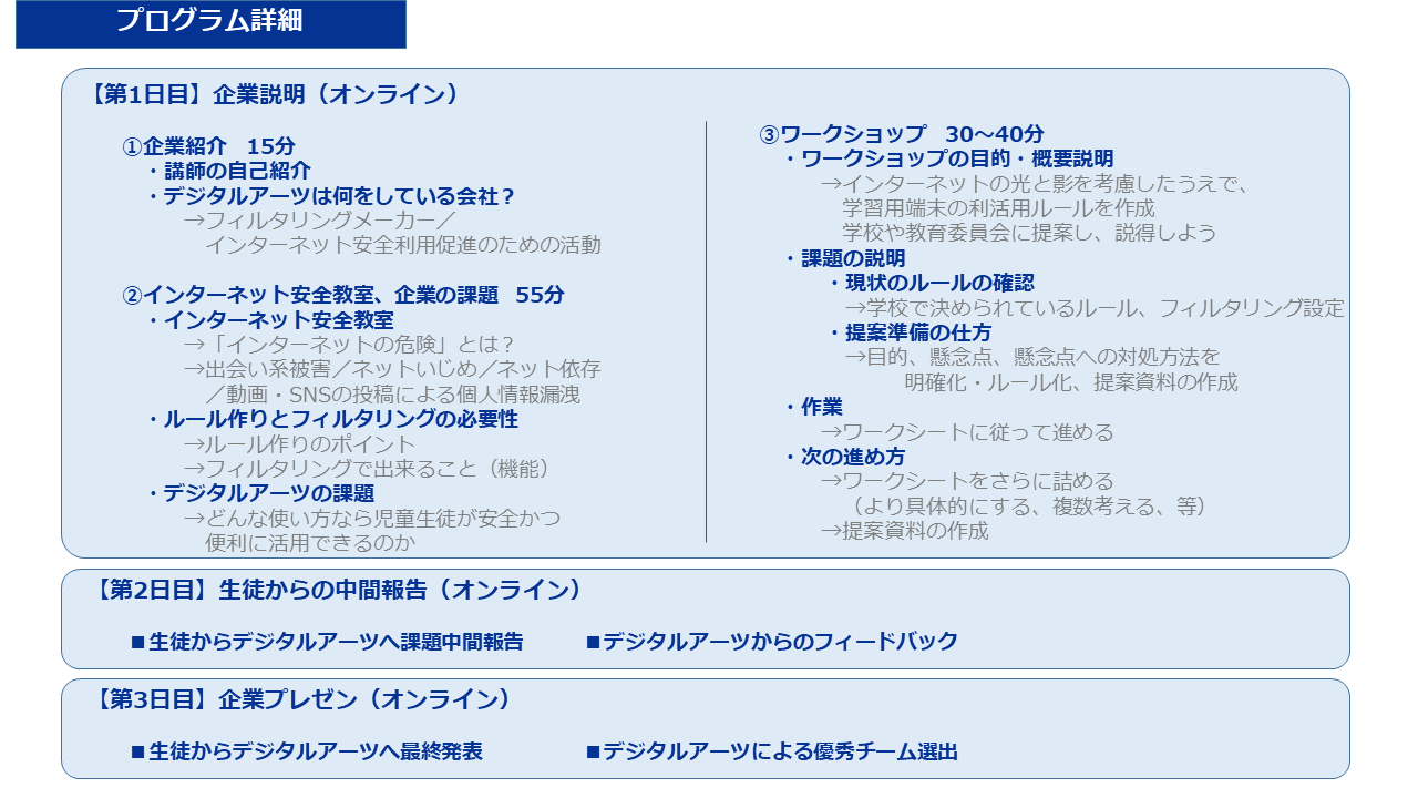 Job Experience For Junior High School Students In Settsu City To Think Up Usage Rules For Learning Devices Press Release About Digital Arts Digital Arts