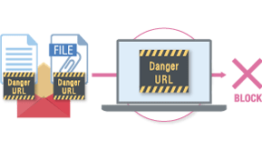 Control and monitor web access