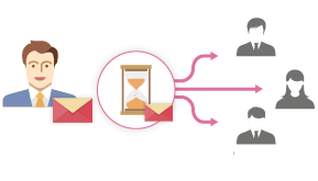 Control and monitor web access