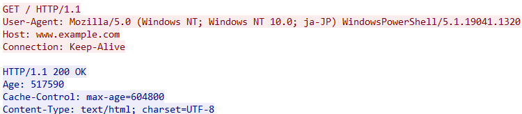 【図5】 PowerShellによるHTTPリクエストヘッダの例