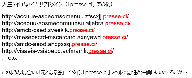 【図11】大量に作成されたサブドメインの例