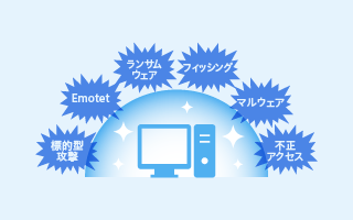 システム侵入を狙った外部からの標的型攻撃を対策(イメージ図)