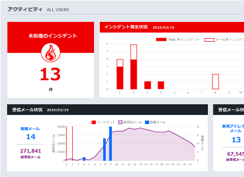重要ファイル(イメージ)