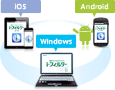 i-フィルター for マルチデバイス